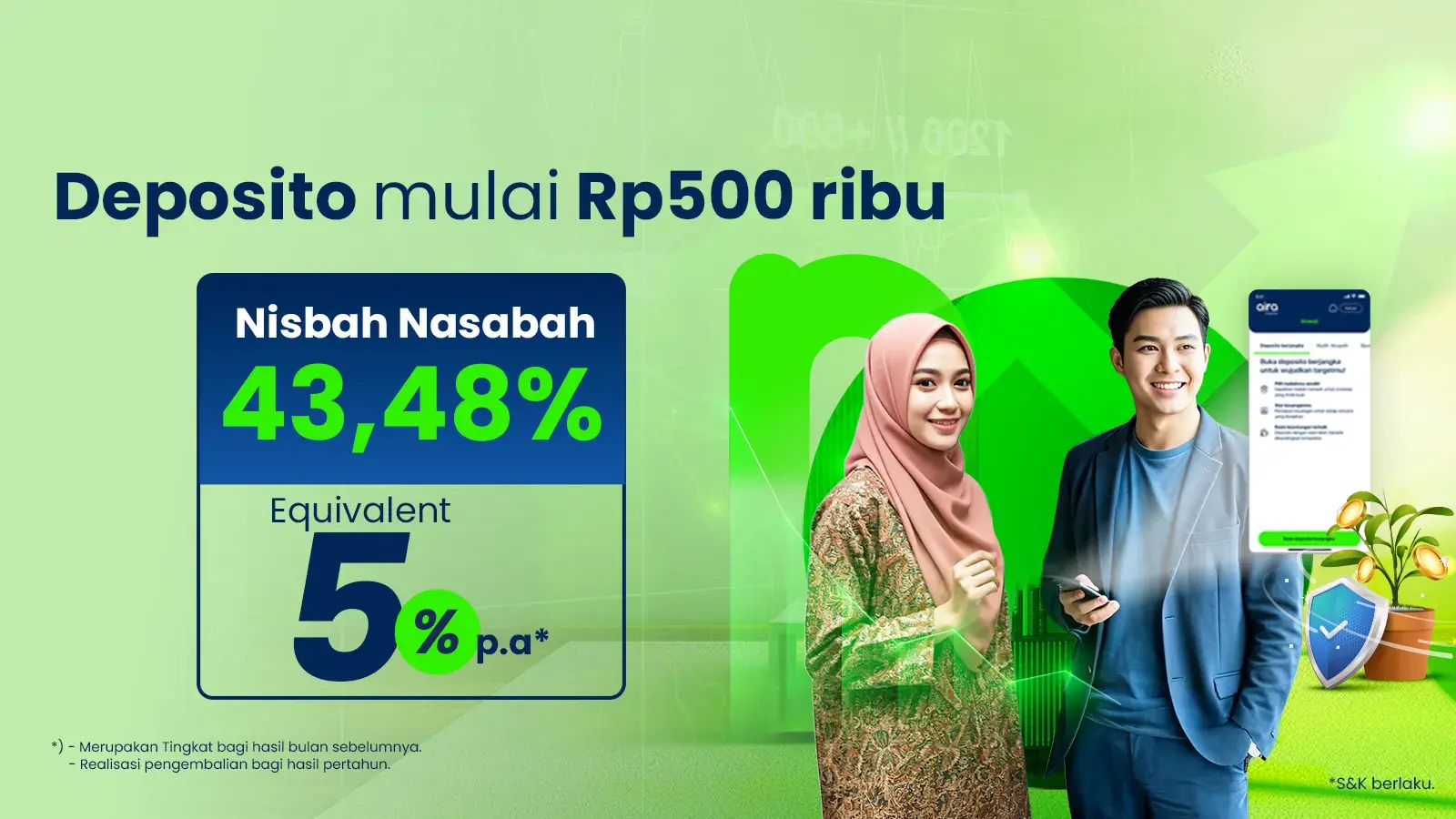 Deposito Aira iB